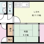 (間取)