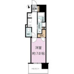 オープンレジデンシア名駅那古野(間取)