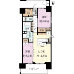プラセシオン日比野駅前(間取)